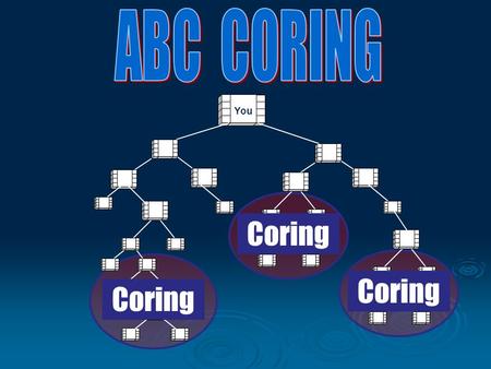 You Coring. THE SCIENCE OF CORINGS WHEN WHERE AND HOW TO CONDUCT THEM WHAT IS A CORING? THE PURPOSE OF CORINGS CORINGS USED FOR SIGN UPS, NDT. BASIC 5,