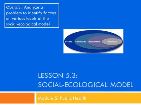 Lesson 5.3: Social-Ecological Model