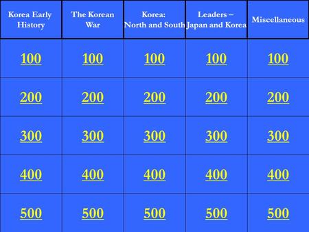 200 300 400 500 100 200 300 400 500 100 200 300 400 500 100 200 300 400 500 100 200 300 400 500 100 Korea Early History The Korean War Korea: North and.