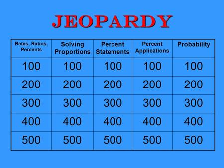 Jeopardy Rates, Ratios, Percents Solving Proportions Percent Statements Percent Applications Probability 100 200 300 400 500.