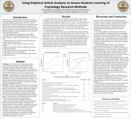 Using Empirical Article Analyses to Assess Students Learning of Psychology Research Methods Sarah Richardson, Michael Schiel, Kaetlyn Graham, & Allen Keniston.