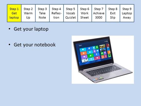 Get your laptop Get your notebook Step 1 Get laptop Step 2 Warm Up Step 3 Take Note Step 4 Reflec- tion Step 5 Vocab Quizlet Step 6 Work Sheet Step 7 Achieve.