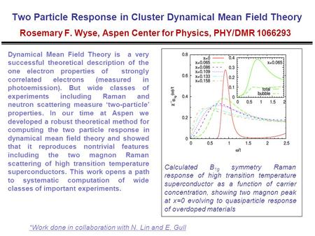 Two Particle Response in Cluster Dynamical Mean Field Theory Rosemary F. Wyse, Aspen Center for Physics, PHY/DMR 1066293 Dynamical Mean Field Theory is.