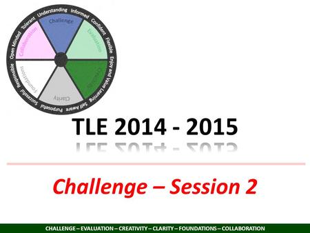 TLE Challenge – Session 2
