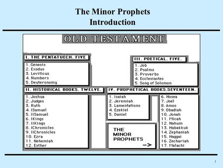 1 The Minor Prophets Introduction. 2 3 Overview of the background of the period Minor prophets cover a significant period of time (possibly as much as.