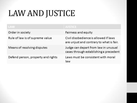 LAW AND JUSTICE LAW JUSTICE Order in society Fairness and equity