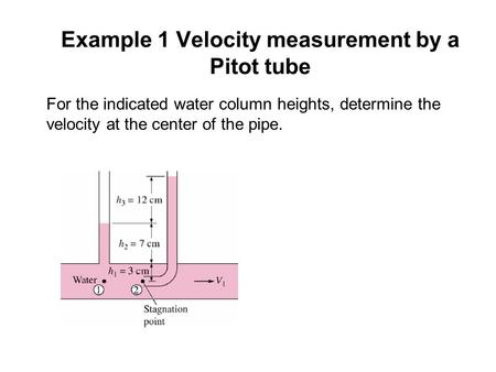 Example 1 Velocity measurement by a Pitot tube