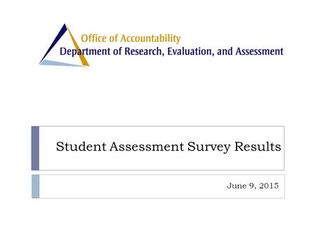 Student Assessment Survey Results June 9, 2015. Demographic of Survey Participants.