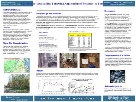 Soil Nutrient Availability Following Application of Biosolids to Forests in Virginia. Eduardo C. Arellano and Thomas R. Fox Department of Forestry, Blacksburg,