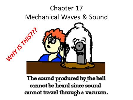 Chapter 17 Mechanical Waves & Sound