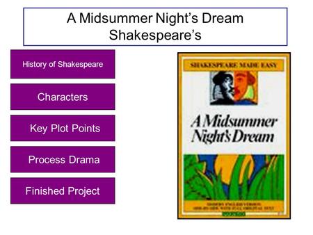 A Midsummer Night’s Dream Shakespeare’s