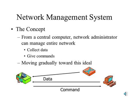 Network Management System The Concept –From a central computer, network administrator can manage entire network Collect data Give commands –Moving gradually.