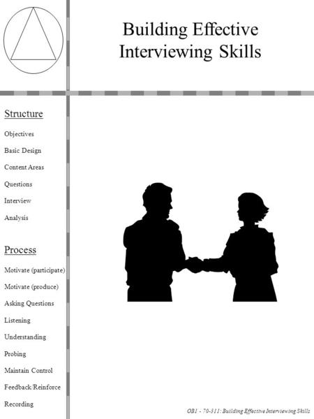 OB1 - 70-311: Building Effective Interviewing Skills Building Effective Interviewing Skills Structure Objectives Basic Design Content Areas Questions Interview.