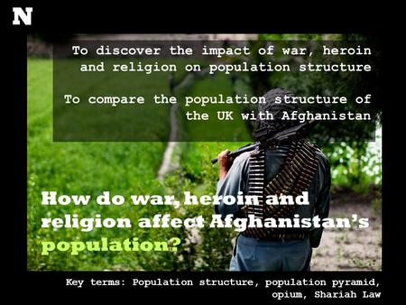 How do war, heroin and religion affect Afghanistan’s population? To discover the impact of war, heroin and religion on population structure To compare.