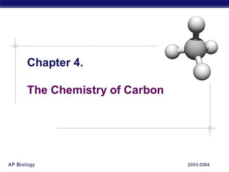 AP Biology 2003-2004 Chapter 4. The Chemistry of Carbon.