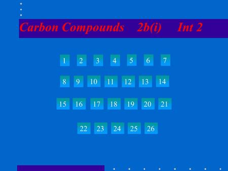 Carbon Compounds 2b(i) Int 2 1234 567 89 10 111213 14 15 22 23242526 161718192021.