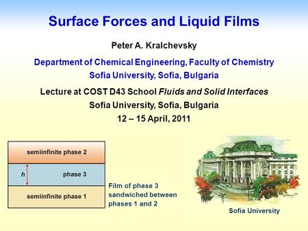 Surface Forces and Liquid Films Sofia University Film of phase 3 sandwiched between phases 1 and 2.