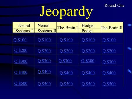 Jeopardy Neural Systems I Hodge- Podge The Brain I Neural Systems II The Brain II Q $100 Q $200 Q $300 Q $400 Q $500 Q $100 Q $200 Q $300 Q $400 Q $500.