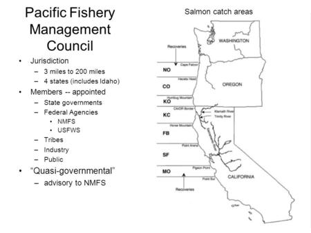 Pacific Fishery Management Council Jurisdiction –3 miles to 200 miles –4 states (includes Idaho) Members -- appointed –State governments –Federal Agencies.
