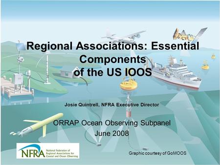 Regional Associations: Essential Components of the US IOOS Josie Quintrell, NFRA Executive Director ORRAP Ocean Observing Subpanel June 2008 Graphic courtesy.