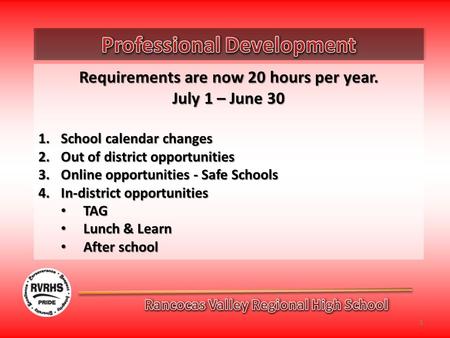 Requirements are now 20 hours per year. July 1 – June 30 1.School calendar changes 2.Out of district opportunities 3.Online opportunities - Safe Schools.