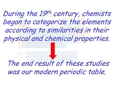During the 19 th century, chemists began to categorize the elements according to similarities in their physical and chemical properties. The end result.