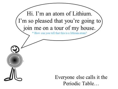 Hi. I’m an atom of Lithium. I’m so pleased that you’re going to join me on a tour of my house. * How can you tell that this is a lithium atom? Everyone.