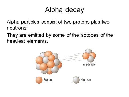 Alpha decay Alpha particles consist of two protons plus two neutrons.