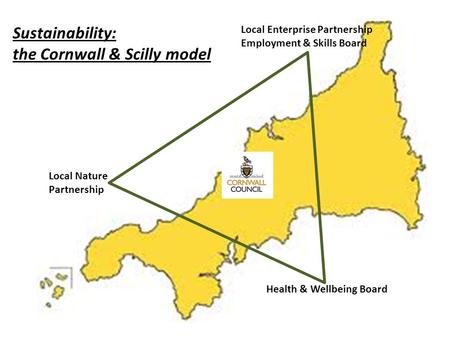 The Cornwall model Local Enterprise Partnership Employment & Skills Board Local Nature Partnership Health & Wellbeing Board Sustainability: the Cornwall.