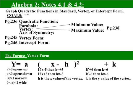 Y= a ( x - h )2 + k Algebra 2: Notes 4.1 & 4.2: Pg.236 Pg.245 Pg.246