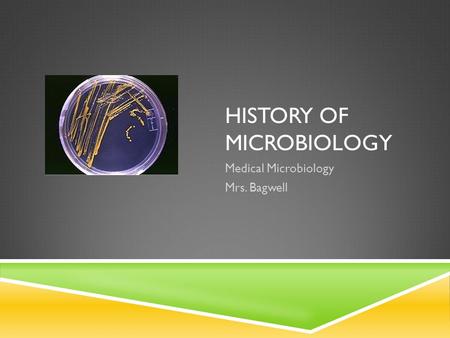 HISTORY OF MICROBIOLOGY Medical Microbiology Mrs. Bagwell.
