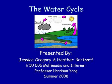 The Water Cycle Presented By: Jessica Gregory & Heather Berthoff