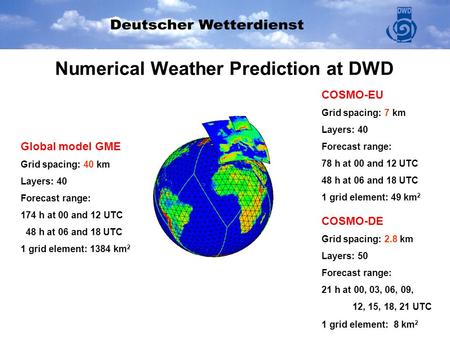 Numerical Weather Prediction at DWD COSMO-EU Grid spacing: 7 km Layers: 40 Forecast range: 78 h at 00 and 12 UTC 48 h at 06 and 18 UTC 1 grid element:
