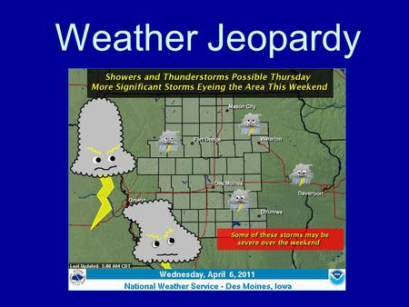 Weather Jeopardy. InstrumentsPredictionsWater Cycle Cloud Types Big Picture 100 200 300 400.
