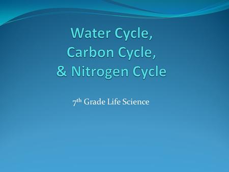 7 th Grade Life Science. Water Cycle Description: A model that describes how water moves from the Earth’s surface to the atmosphere and back again.