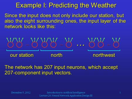 December 5, 2012Introduction to Artificial Intelligence Lecture 20: Neural Network Application Design III 1 Example I: Predicting the Weather Since the.