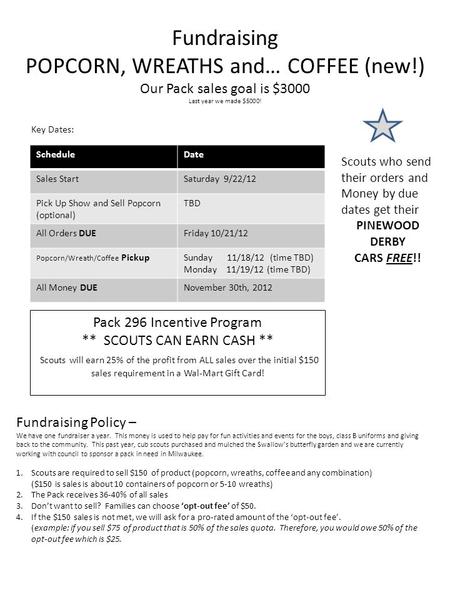 Fundraising POPCORN, WREATHS and… COFFEE (new!) Our Pack sales goal is $3000 Last year we made $5000! ScheduleDate Sales StartSaturday 9/22/12 Pick Up.