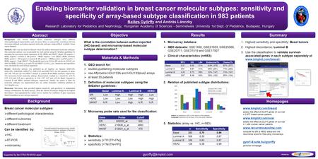 Enabling biomarker validation in breast cancer molecular subtypes: sensitivity and specificity of array-based subtype classification in 983 patients Balázs.