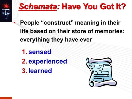 Schemata: Have You Got It? People “construct” meaning in their life based on their store of memories: everything they have ever 1.sensed 2.experienced.
