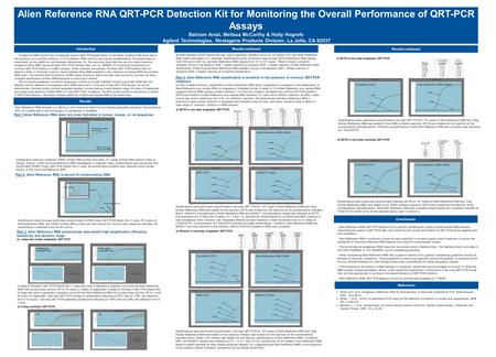 Results Alien Reference RNA QRT-PCR Detection Kit for Monitoring the Overall Performance of QRT-PCR Assays Bahram Arezi, Melissa McCarthy & Holly Hogrefe.