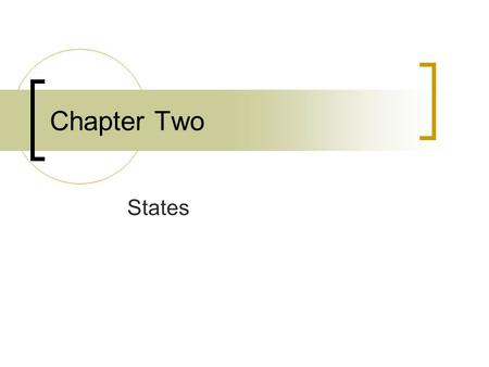 Chapter Two States. Defining the State States versus States. The main unit of power in the world at the moment. A lot of terms pop up: state, nation,