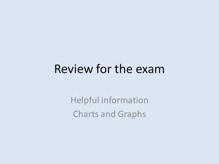 Review for the exam Helpful information Charts and Graphs.
