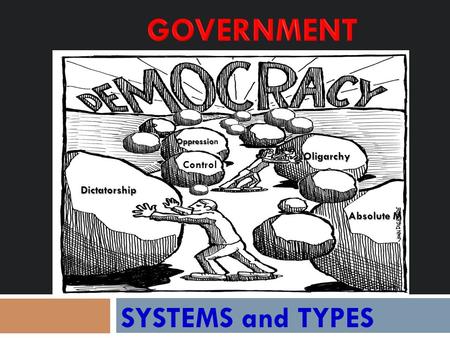 GOVERNMENT SYSTEMS and TYPES Oligarchy Control Dictatorship Absolute M