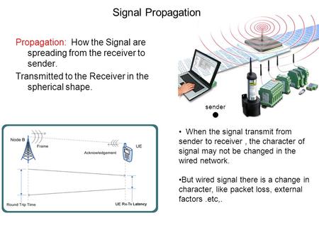 Signal Propagation Propagation: How the Signal are spreading from the receiver to sender. Transmitted to the Receiver in the spherical shape. sender When.