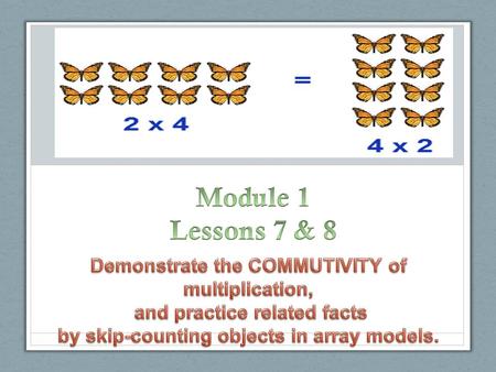 Module 1 Lessons 7 & 8 Demonstrate the COMMUTIVITY of multiplication,