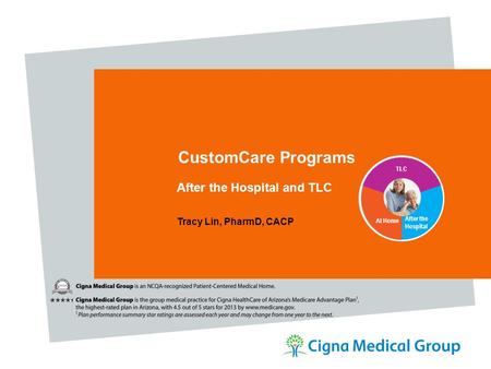 CustomCare Programs After the Hospital and TLC Tracy Lin, PharmD, CACP After the Hospital At Home TLC.