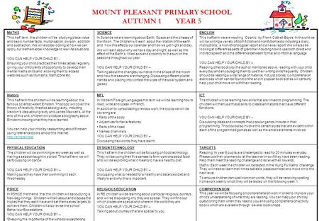 MOUNT PLEASANT PRIMARY SCHOOL AUTUMN 1 YEAR 5 MATHS This half term the children will be studying place value and basic number facts, multiplication, division,