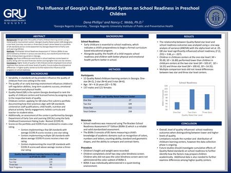 ABSTRACT METHODS RESULTS CONCLUSION Background: Georgia rates the quality of early childcare learning centers using a tiered quality improvement system.