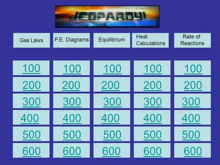 100 Gas Laws 100 200 300 400 500 P.E. Diagrams Rate of Reactions Heat Calculations Equilibrium 600.