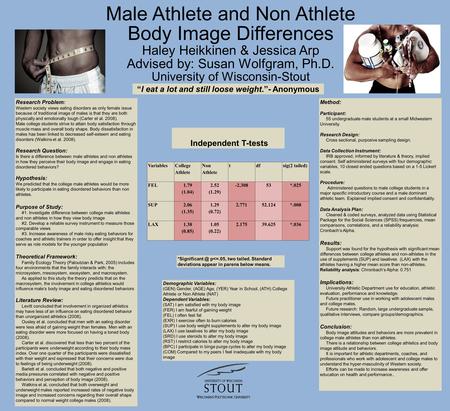 Male Athlete and Non Athlete Body Image Differences Haley Heikkinen & Jessica Arp Advised by: Susan Wolfgram, Ph.D. University of Wisconsin-Stout Research.